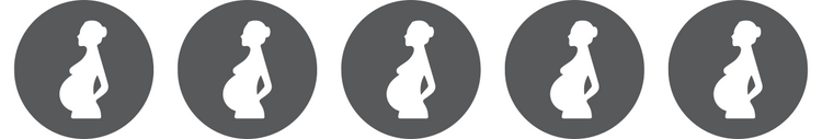 Maternity & Postpartum