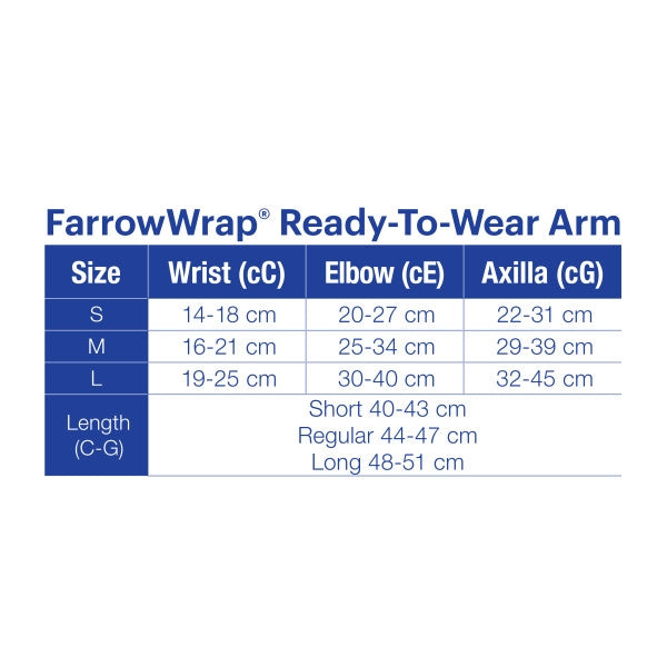 Load image into Gallery viewer, JOBST FarrowWrap Lite Compression Wraps 20-30 mmHg Armpiece