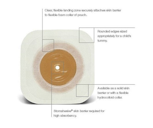 ConvaTec Little Ones Two-Piece Adhesive Coupling Technology Skin Barrier, Box/5