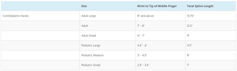 Load image into Gallery viewer, ComfySplints™ Finger Extender Orthosis