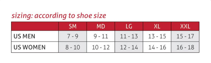 Load image into Gallery viewer, Mueller Sports Medicine Omniforce Ankle Support