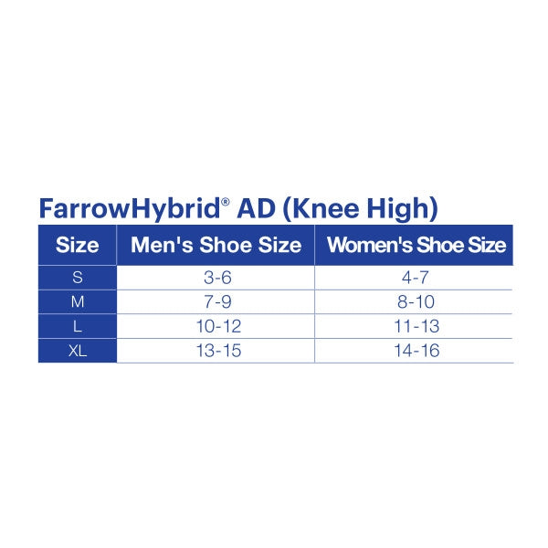 Load image into Gallery viewer, JOBST FarrowHybrid ADI Compression Wraps 20-30 mmHg, Foot Compression Liner