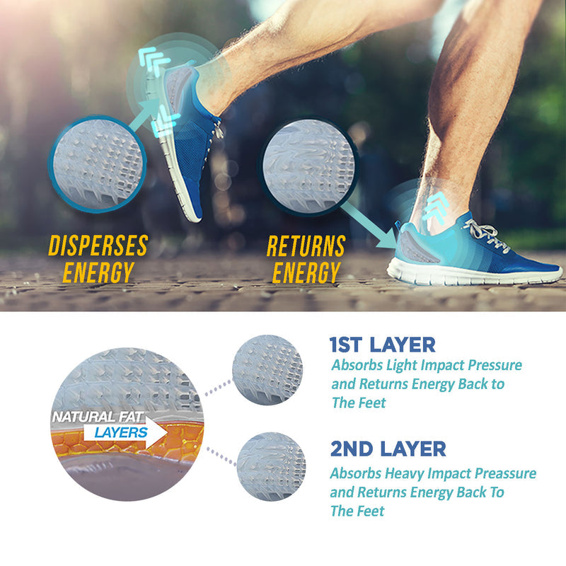 Load image into Gallery viewer, Medi-Dyne Tuli's Heavy Duty GEL Heel Cups