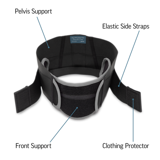 OPTP Men’s Pelvic Support Belt