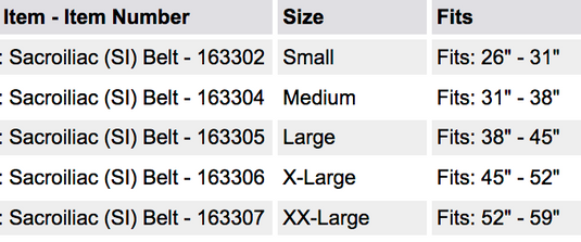 MedSpec Sacroiliac (SI) Belt
