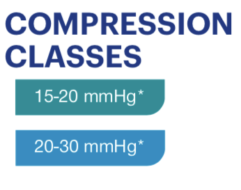 Load image into Gallery viewer, JOBST Bella Strong Glove 15-20mmHg