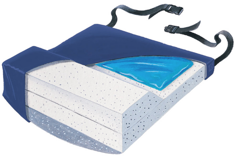 Load image into Gallery viewer, SkiL-Care Anti-Thrust Gel-Foam Cushion