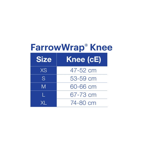 Load image into Gallery viewer, JOBST FarrowWrap Lite Compression Wraps 20-30 mmHg Thighpiece/Kneepiece Combo
