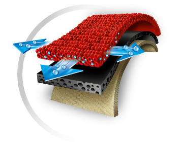 Load image into Gallery viewer, Thermoskin Carpal Tunnel Brace with Dorsal Stay