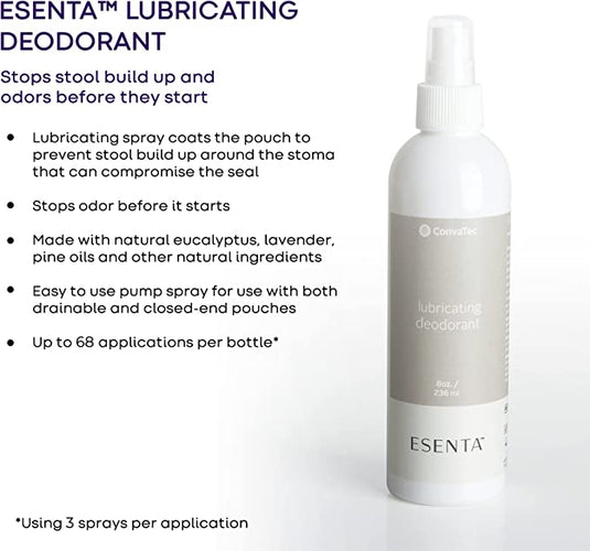 ESENTA Lubricating Deodorant