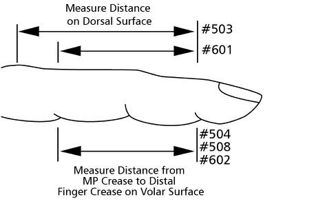 DeRoyal LMB Acu-Spring PIP Extension Assist