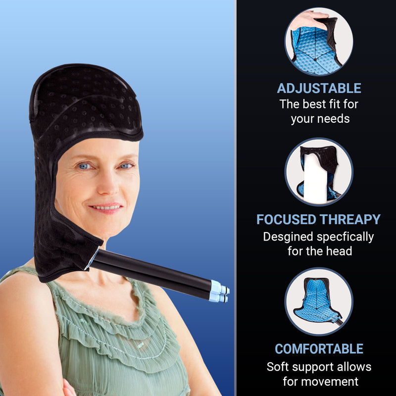 Load image into Gallery viewer, Head Wrap Ice Cap for Cryotherapy Unit - Pad Only