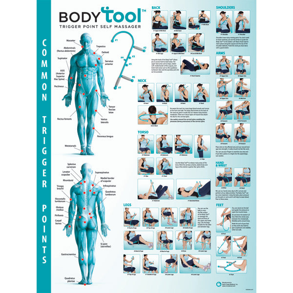 Load image into Gallery viewer, North Coast Medical Body Tool Trigger Point Self Massager