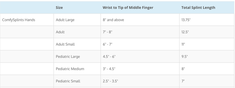Load image into Gallery viewer, ComfySplints™ Dorsal Hand Orthosis