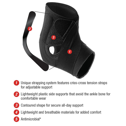 Mueller Comfort Flex Ankle Stabilizer