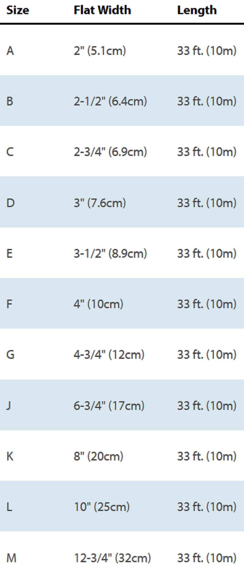 Load image into Gallery viewer, Dema Grip Compression Stockinette