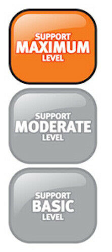 Mueller Sports Medicine Night Support Wrist Brace