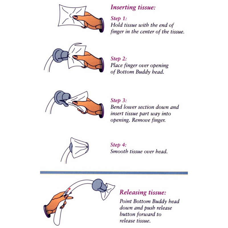 Load image into Gallery viewer, Bottom Buddy Toilet Tissue Aid