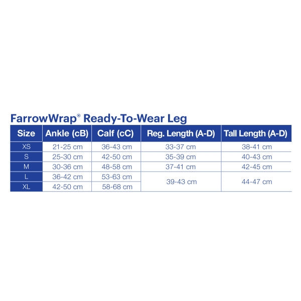 Load image into Gallery viewer, JOBST FarrowWrap Lite Compression Wraps 20-30 mmHg Legpiece