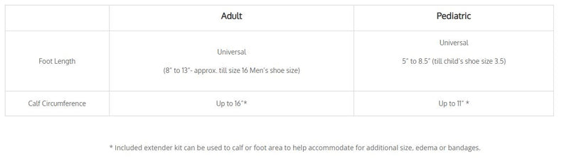 Load image into Gallery viewer, ComfySplints™ Comfy™ Ambulating Boot