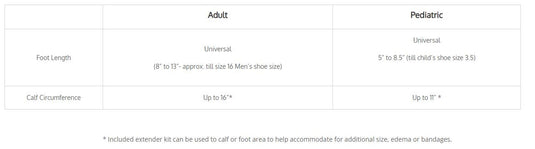 ComfySplints™ Comfy™ Ambulating Boot