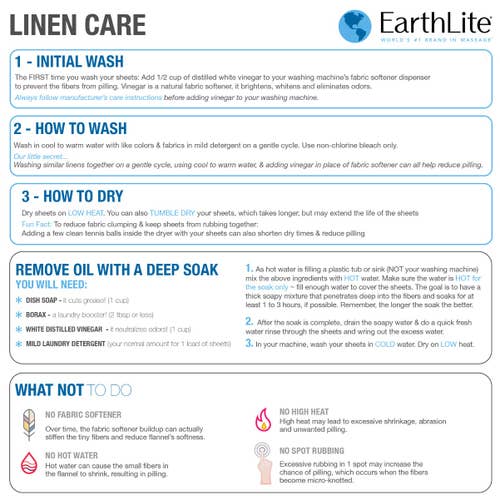 Load image into Gallery viewer, Earthlite® Premium Microfiber Quilted Blanket