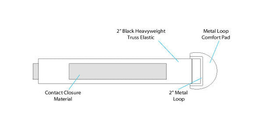 Frank Stubbs Deluxe Trochanter Belt