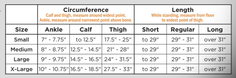 Load image into Gallery viewer, Blue Jay Anti-Embolism Stockings, 15-20 mmHg Thigh High With Inspection Toes