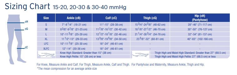 Load image into Gallery viewer, JOBST Relief Compression Stockings 20-30 mmHg Petite Waist High Closed Toe