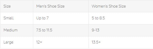 Load image into Gallery viewer, Aircast A60 Ankle Support