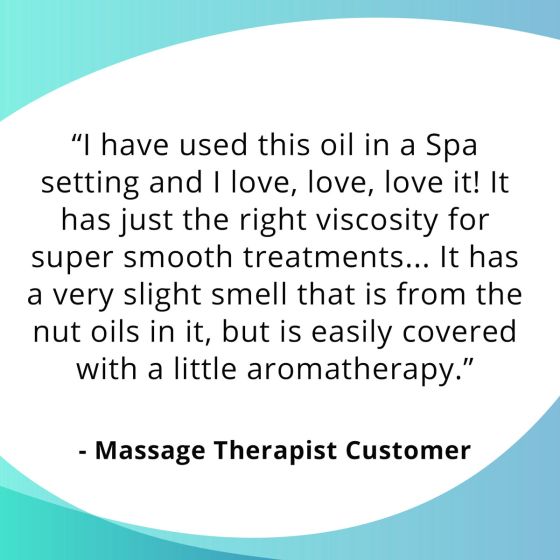 Load image into Gallery viewer, Massage FX® Massage Oil