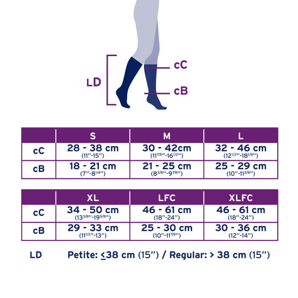 Load image into Gallery viewer, JOBST Women's Opaque Softfit Knee High 20-30 mmHg Closed Toe
