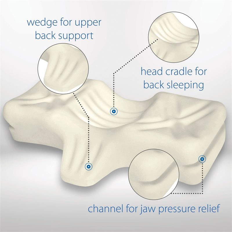Load image into Gallery viewer, Therapeutica Cervical Sleeping Pillow