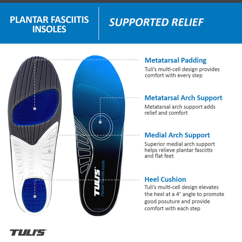 Load image into Gallery viewer, TULI'S® PLANTAR FASCIITIS INSOLES