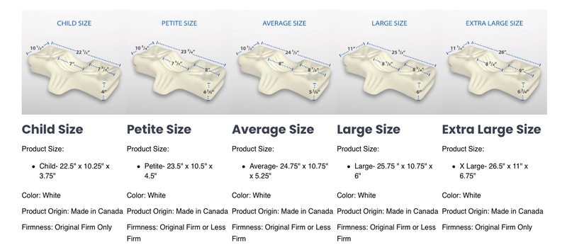 Load image into Gallery viewer, Therapeutica Cervical Sleeping Pillow