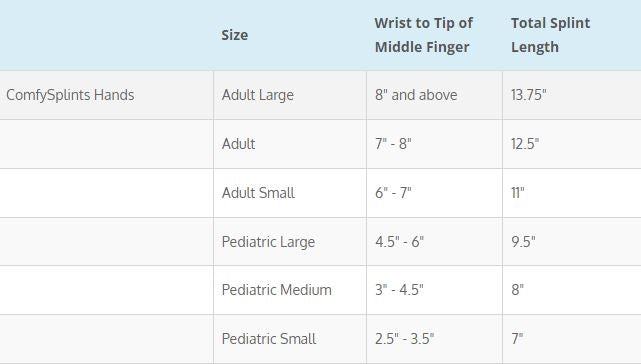Load image into Gallery viewer, ComfySplints™ Deviation Hand Orthosis