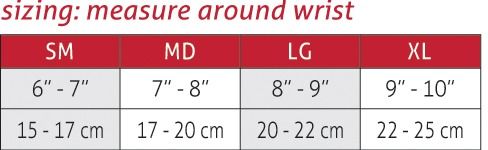 Load image into Gallery viewer, Mueller Wrist Sleeve