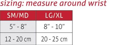 Mueller Fitted Wrist Brace Green Line - Fitted Wrist Brace