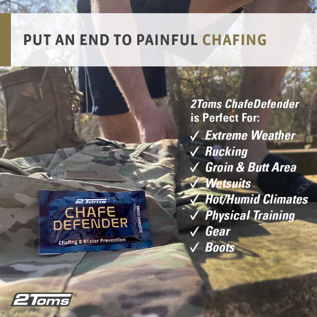 Load image into Gallery viewer, 2Toms® Chafe Defender™ Anti Chafing Towelettes, 6-Pack