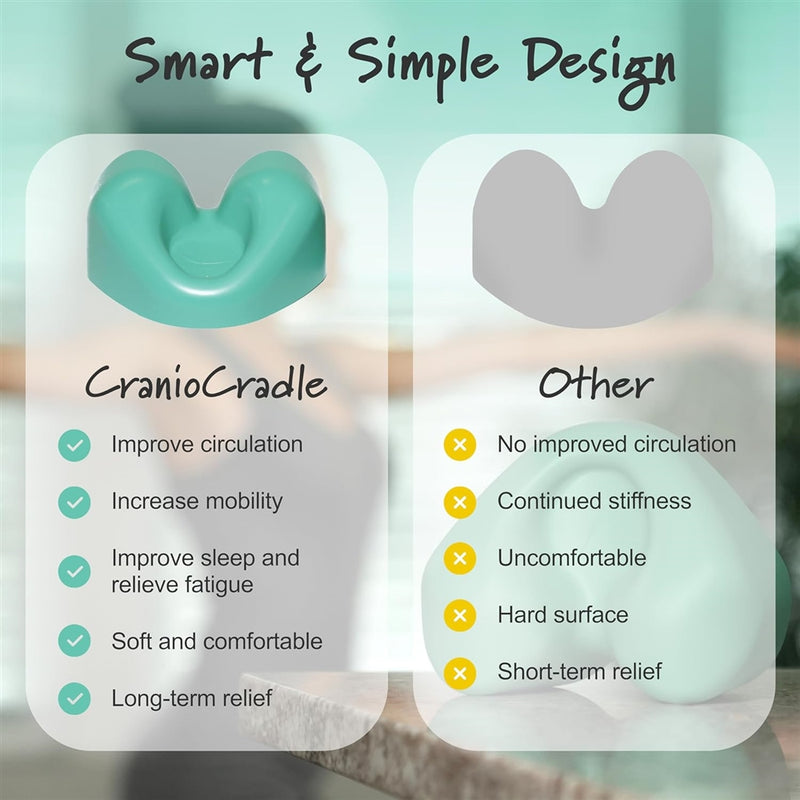 Load image into Gallery viewer, Kiss Life CranioCradle