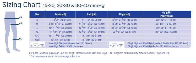Load image into Gallery viewer, JOBST Relief Compression Stockings 15-20 mmHg Waist High Open Toe Petite