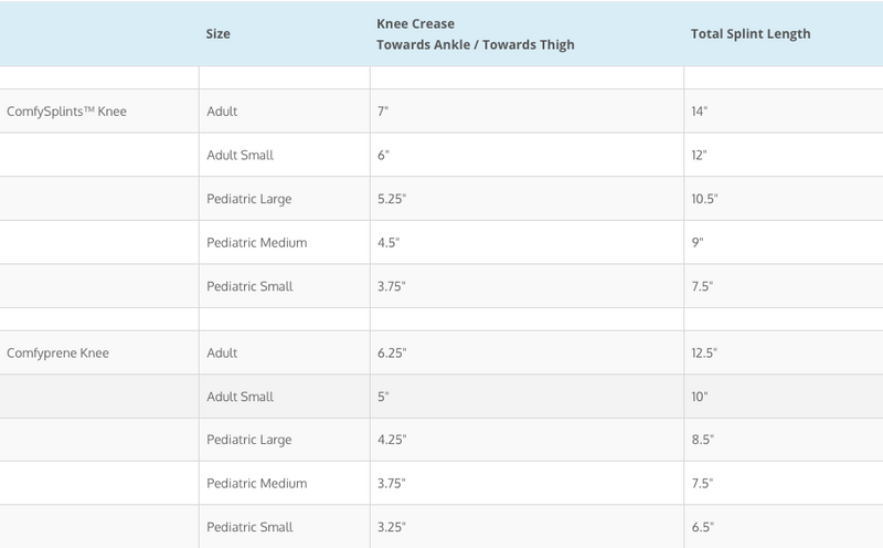 Load image into Gallery viewer, ComfySplints™ Knee Orthosis