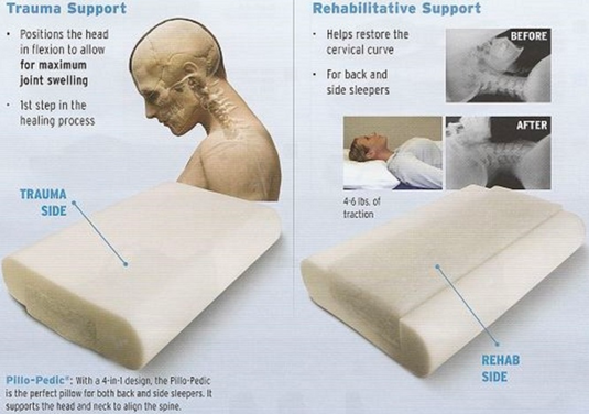 Foot Levelers Pillo-Pedic 4 in 1 Design Cervical Pillow