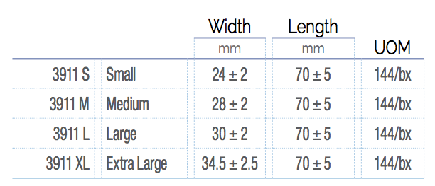 Load image into Gallery viewer, Graham Field Grafco Latex Finger Cots Box of 144