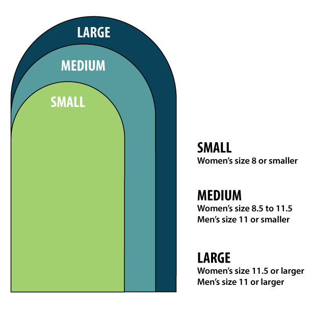 Load image into Gallery viewer, Warwick Enterprises Heel Wedge