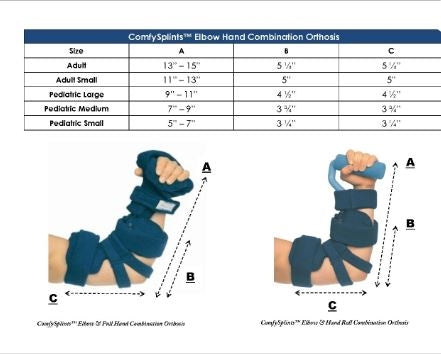 Load image into Gallery viewer, ComfySplints™ Elbow-Hand Combination