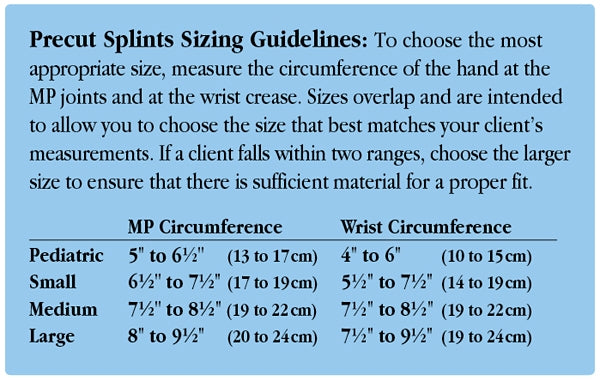 Load image into Gallery viewer, North Coast Medical Radial Based Thumb Spica Precut Splint