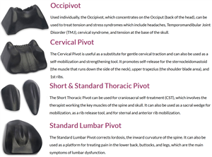 Magister Pivotal Therapy System - Soft Tissue System