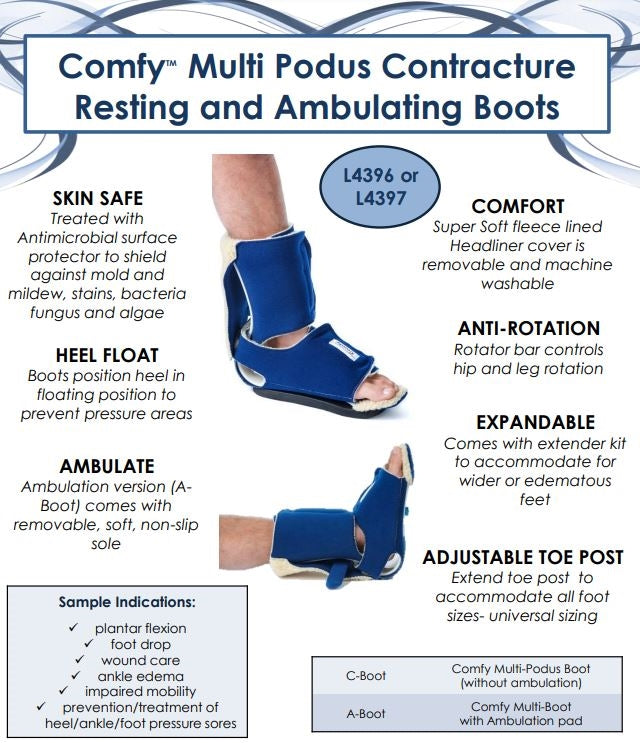 Load image into Gallery viewer, ComfySplints™ Comfy™ Ambulating Boot