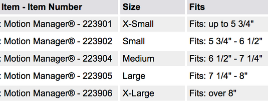 MedSpec Motion Manager Carpal Tunnel Wrist Support